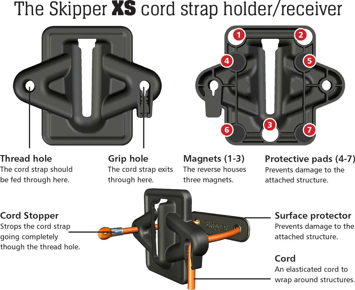 A diagram of the Skipper Barrier Cord Strap Holder