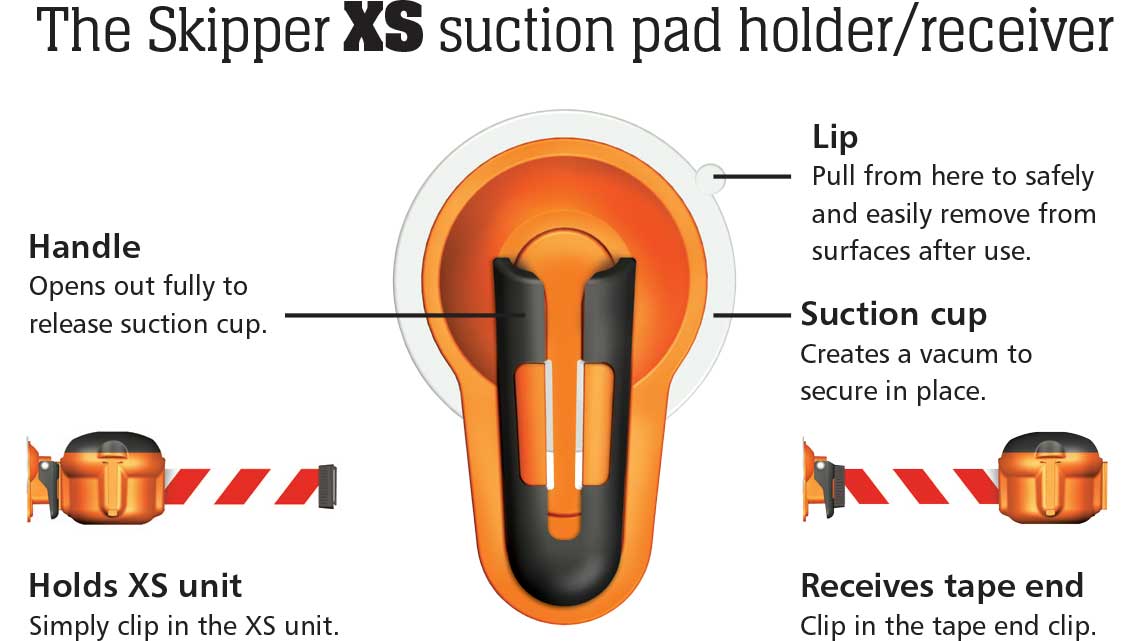 A diagram of the skipper suction pad holder / receiver