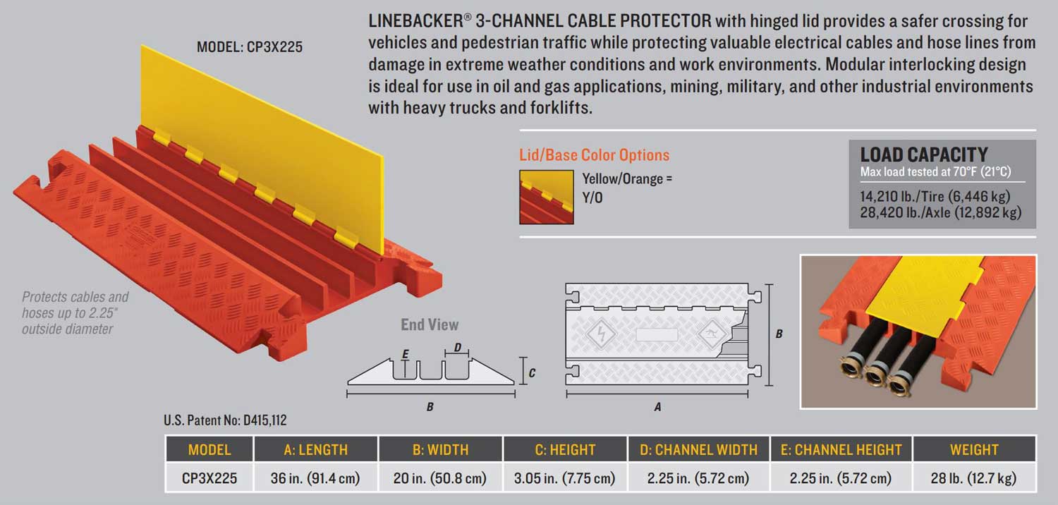 LineBacker 3 Channel Cable Protectors