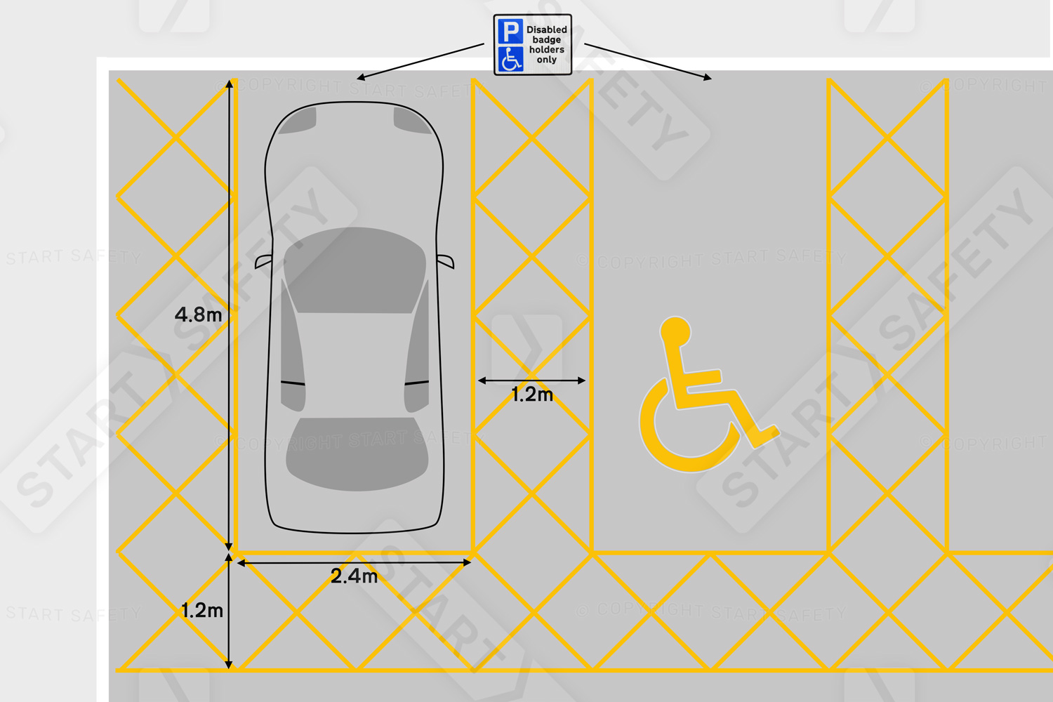 setting out disabled parking bays