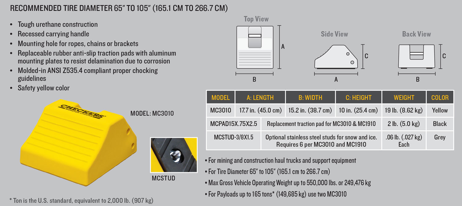 MC3010 Wheel Chock Specs